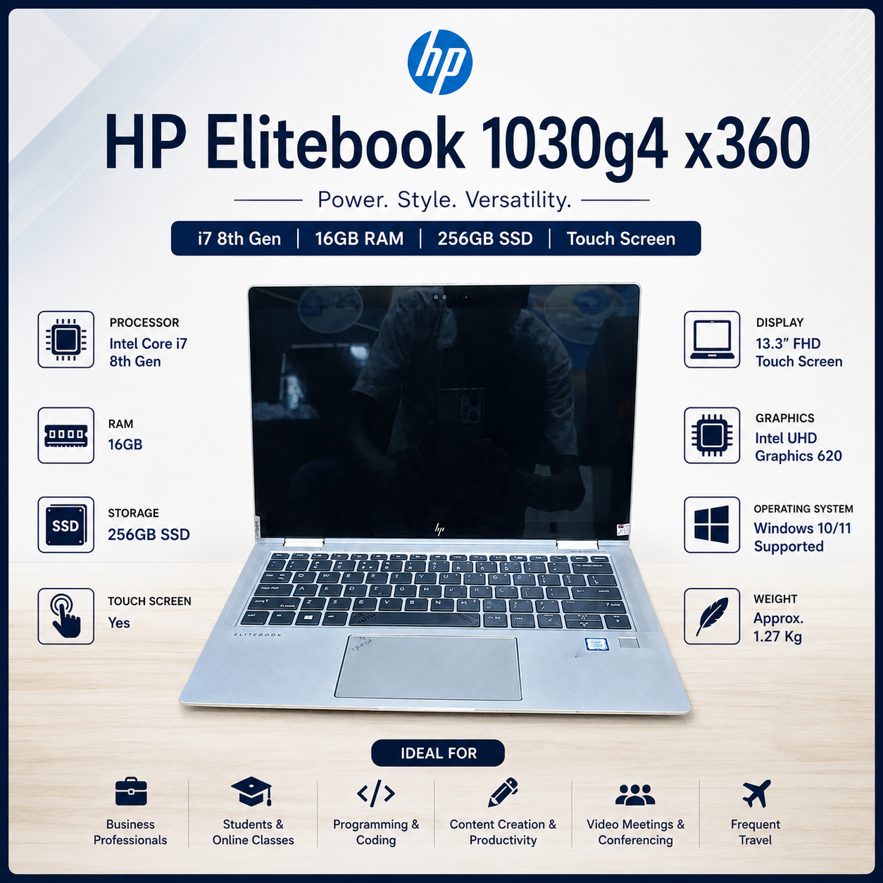 HP Elitebook 1030g4 x360